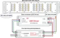 Avantgarde SLC-816 DC PLC